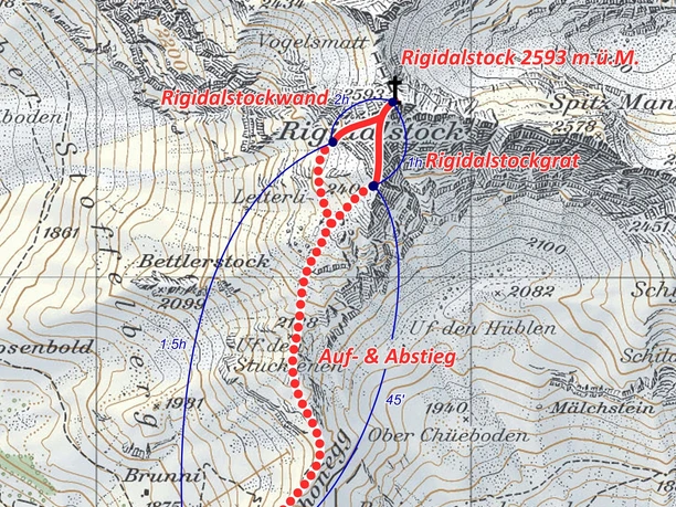 Klettersteig_Rigidalstock