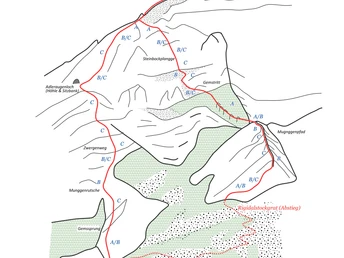 Klettersteig_Rigidalstock