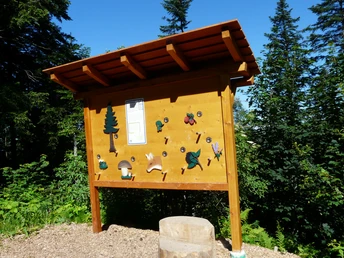 Verschiedene Posten auf dem Sinnespfad