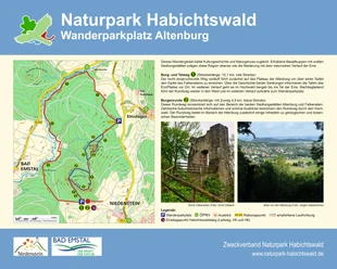 Wanderparkplatz Altenburg