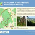 Wanderparkplatz Altenburg
