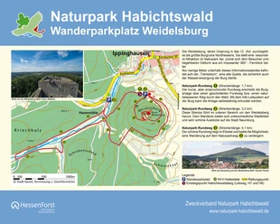 Wanderparkplatz Weidelsburg