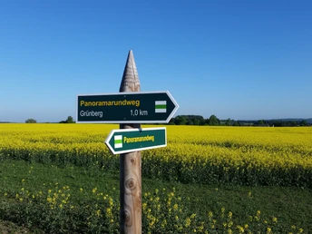 Startpunkt Panoramarundweg