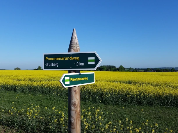 Startpunkt Panoramarundweg
