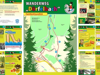 Übersichtstafel FFW Wanderparkplatz
