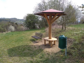 Rundwanderweg Witzschdorf