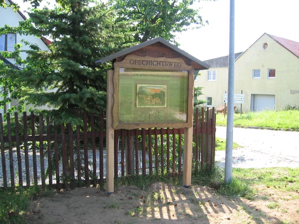 Schaukasten 1: Die alten Handelswege