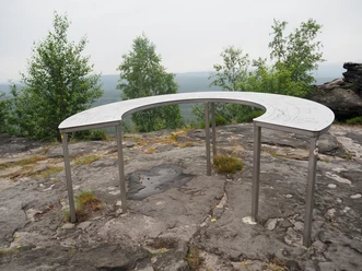 Ausblick Beschilderung-großer Zschirnstein