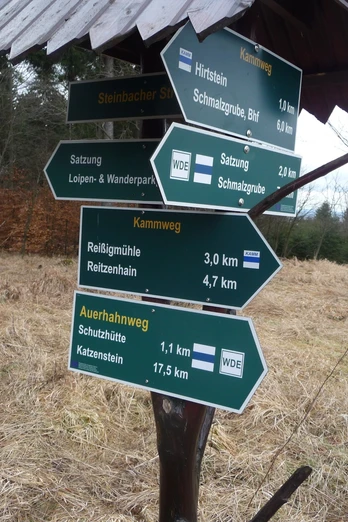Wegweiser am Weg der Deutschen Einheit