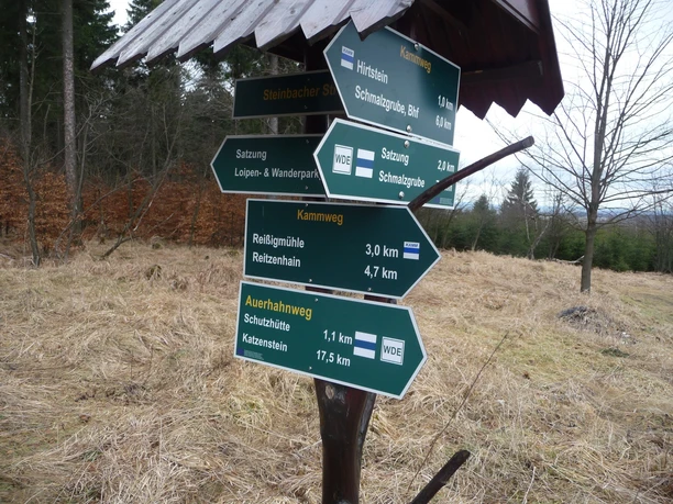 Wegweiser am Weg der Deutschen Einheit