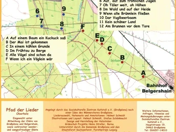 Pfade der Lieder mit Übersicht der Standorte