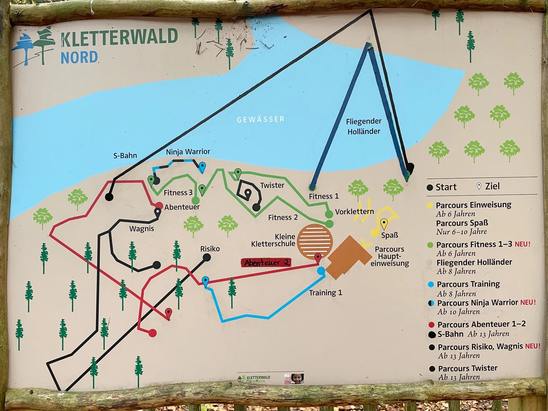 Kletterwald Nord Kletterwald NordClimbing Forest NorthKlatring i den nordlige skovKlimbos Noord