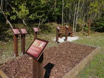 Weitsprung am Naturerlebnispfad