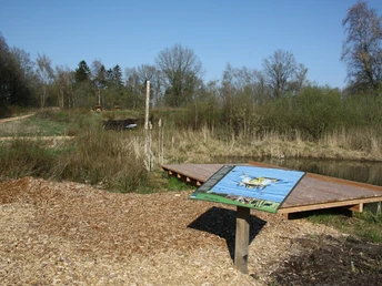 Infostation Torfstichpfad Mulsum