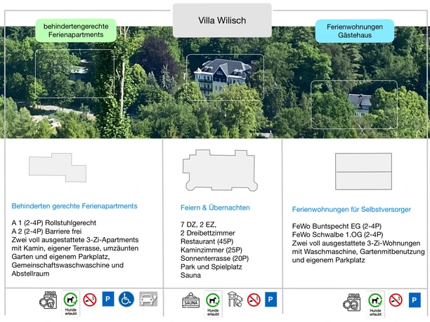 Übersichtsplan Vermietung-01