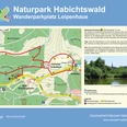Wanderparkplatz Loipenhaus