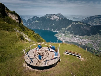 Sonneninsel Fronalpweg