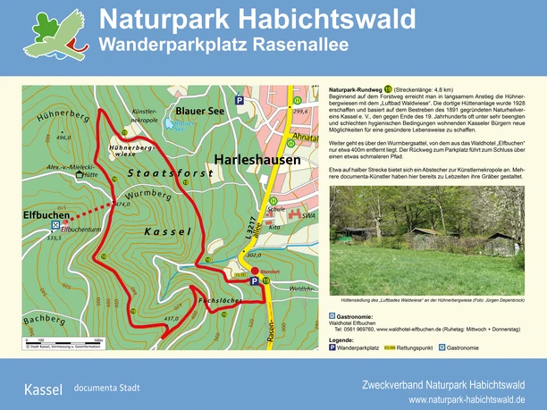 Wanderparkplatz Rasenallee