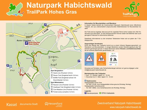 Infotafel Trailpark