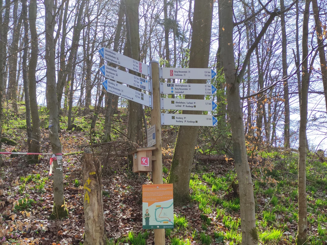 Wanderpass-Station Keseburg