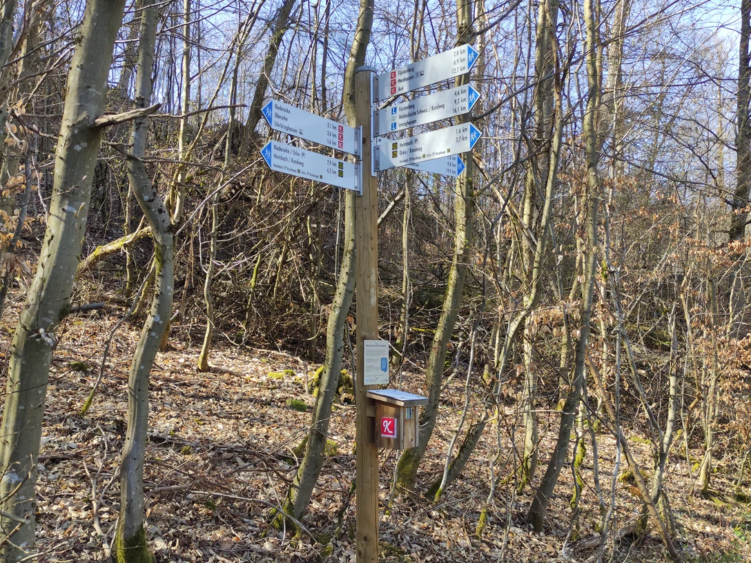 Wanderpass-Station Reckenberg