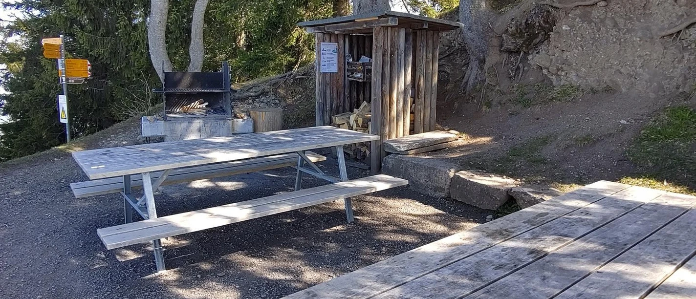 Feuerstelle Känzeli