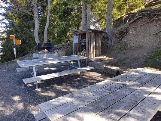 Feuerstelle Känzeli