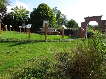 Butzmühlenweg - Wettermuseum Schreufa