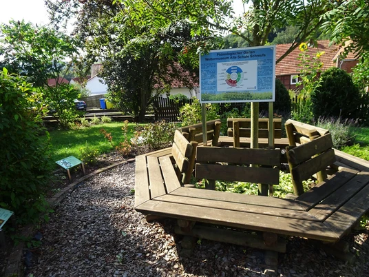 Wettermuseum Schreufa - Phänologische Uhr