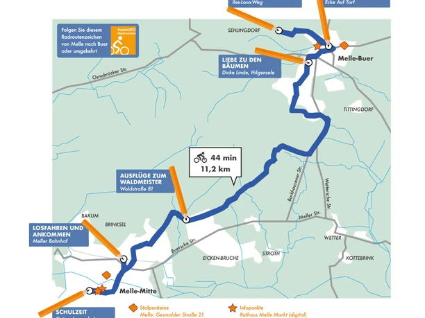 Radkarte Ilse-Losa-Radweg Radwanderkarte: Blauer Pfad markiert, Start in Melle-Mitte, mehrere Haltepunkte bis Melle-Buer.