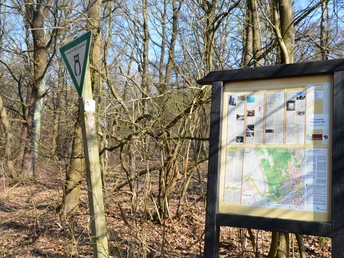 Übersichtstafel Geopfad Salzgitter-Bad