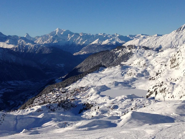 Panorama Skipiste