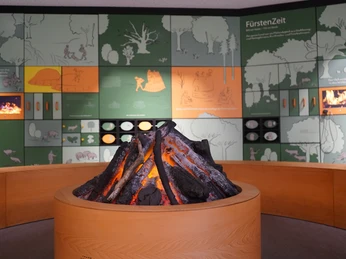 Lagerfeuer KellerwaldUhr