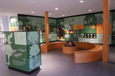 Ausstellung KellerwaldUhr