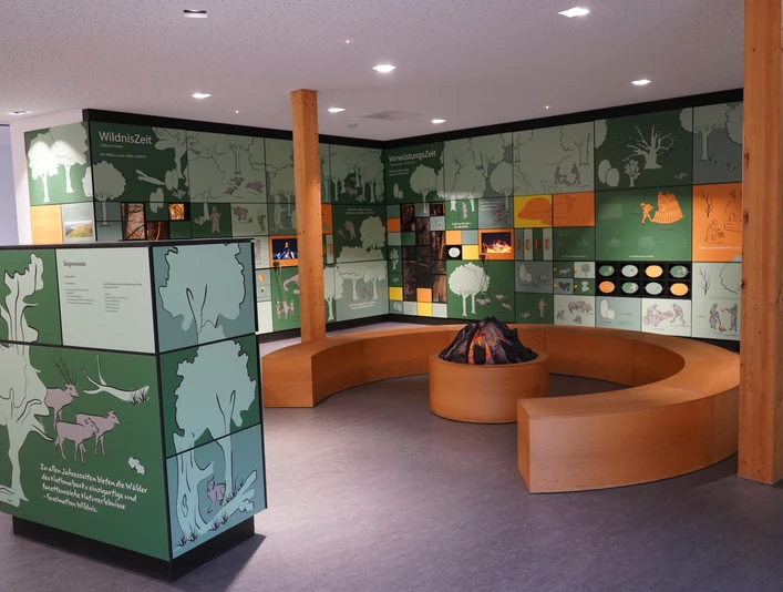 Ausstellung KellerwaldUhr