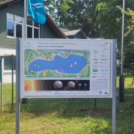 Planetenweg - Infotafel