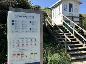 Lornsenweg S-Point Übergang