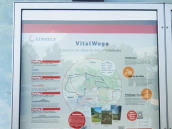 Infotafel beim Startpunkt von den VitalWege auf dem Parkplatz am Hallen- und Freibad Infotafel mit Karte und Hinweisen zu den VitalWegen in Einbeck am Hallen- und Freibad