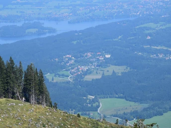 Blick vom Hinteren Hörnle auf Westried