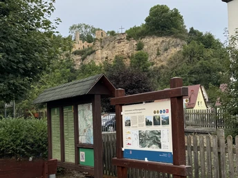 Wanderparkplatz Klosterblick Ober-Werbe