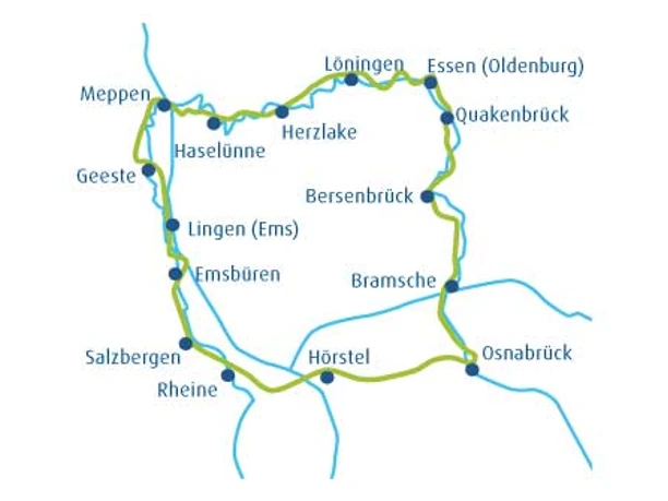 Streckenverlauf_HET-Grafik.jpg