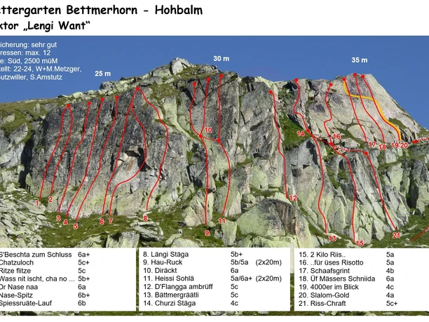 Bettmerhorn-Hohbalm "Lengi Want"