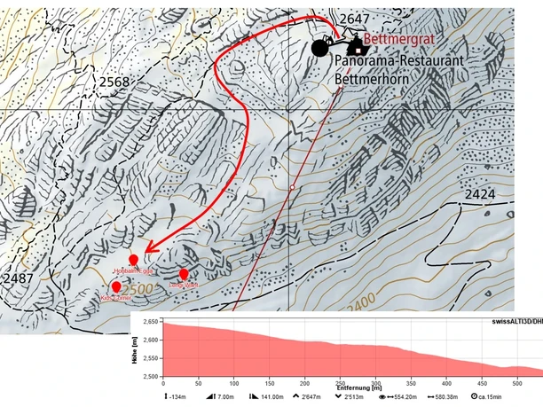 Bettmerhorn-Hohbalm