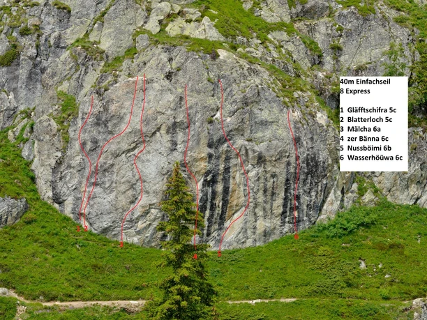 Klettergarten Bettmersee