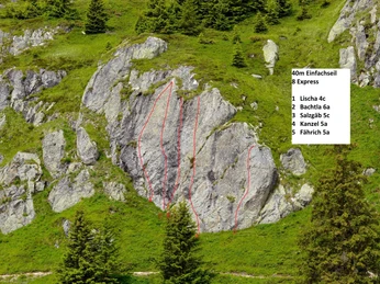 Klettergarten Bettmersee