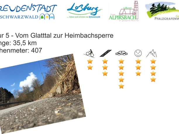 Tour 5 Glatttal und Heimbachsperre