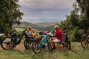 Panorama Familie