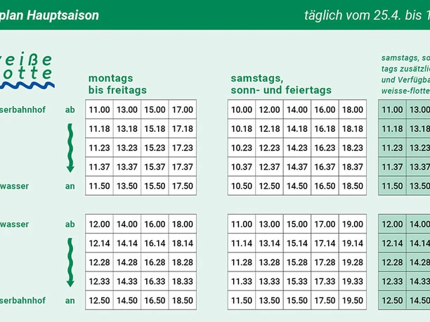 Linienfahrten-Fahrplan 2026, Weiße Flotte Mülheim