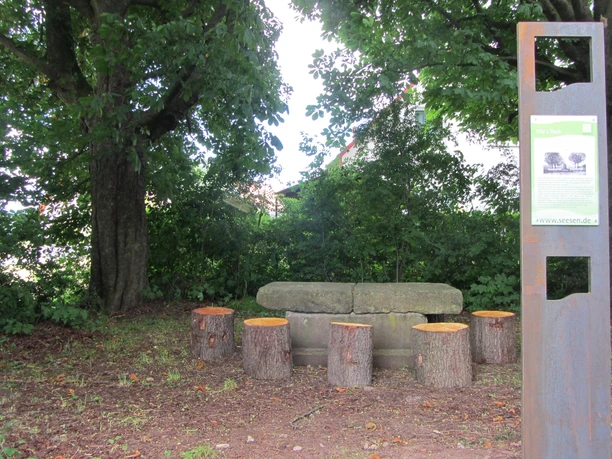 Rundwanderweg entlang des Grünen Fensters