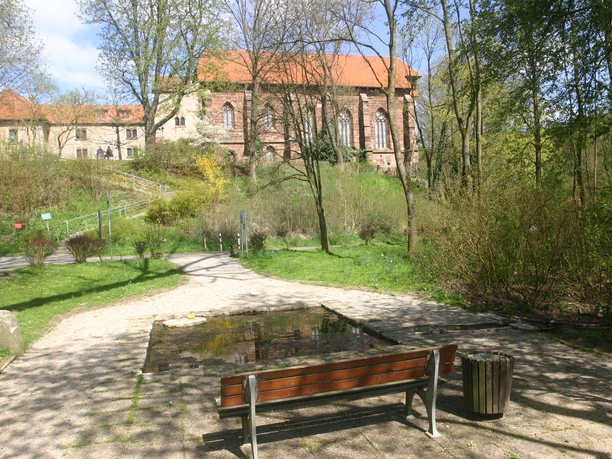 Ackerbrunnenquelle